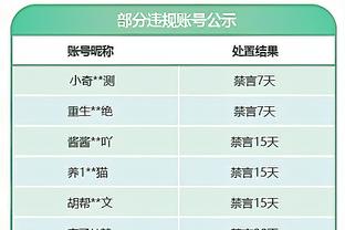 大因扎吉本周末迎来执教第300场联赛：希望给球迷们带来满足感